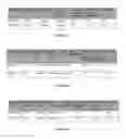 Fig. 06 - System and method for simulation results analysis and failures debug using a descriptive tracking header