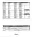 Fig. 07 - System and method for simulation results analysis and failures debug using a descriptive tracking header