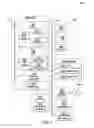 Fig. 04 - Backward compatibility testing of software in a mode that disrupts timing