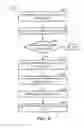 Fig. 08 - Column store main fragments in non-volatile RAM and the column store main fragments are merged with delta fragments, wherein the column store main fragments are not allocated to volatile random access memory and initialized from disk