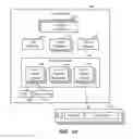 Fig. 10 - Column store main fragments in non-volatile RAM and the column store main fragments are merged with delta fragments, wherein the column store main fragments are not allocated to volatile random access memory and initialized from disk