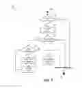 Fig. 08 - Caching mechanisms for information extracted from application containers including applying a space guard and a time guard