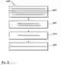 Fig. 06 - Sharing translation lookaside buffer resources for different traffic classes