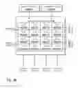 Fig. 06 - Streaming translation lookaside buffer