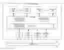 Fig. 01 - Physical address randomization for secure encrypted memory