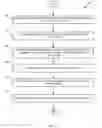 Fig. 05 - Physical address randomization for secure encrypted memory