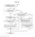Fig. 11 - Computer system and apparatus management method