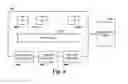 Fig. 07 - Packet processing efficiency based interrupt rate determination