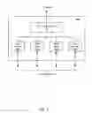 Fig. 05 - Aggregation of interrupts using event queues
