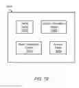 Fig. 11 - Aggregation of interrupts using event queues