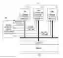 Fig. 01 - Shared resource access arbitration method, and shared resource access arbitration device and shared resource access arbitration system for performing same