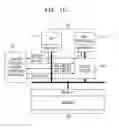 Fig. 03 - Shared resource access arbitration method, and shared resource access arbitration device and shared resource access arbitration system for performing same