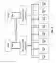 Fig. 07 - Dynamic partition of PCIe disk arrays based on software configuration / policy distribution