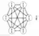 Fig. 10 - Dynamic partition of PCIe disk arrays based on software configuration / policy distribution