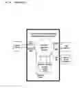 Fig. 03 - Processor with reconfigurable pipelined core and algorithmic compiler