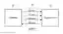 Fig. 01 - DATA TRANSMISSION METHOD FOR SGPIO