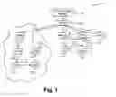Fig. 02 - Method of implementing a network ASIC in a network device