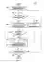 Fig. 03 - Systems and methods of management console user interface pluggability