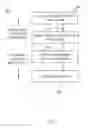 Fig. 02 - HIGHLY EFFICIENT SCHEDULER FOR A FINE GRAINED GRAPH PROCESSOR