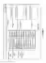 Fig. 08 - Markup code generator