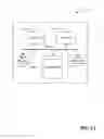 Fig. 10 - REPRESENTING POSITION OF GRAPHICAL USER INTERFACE ELEMENTS WITH HIERARCHICAL IDENTIFIERS