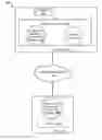 Fig. 01 - Dynamic cognitive optimization of web applications