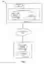 Fig. 02 - Dynamic cognitive optimization of web applications