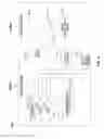 Fig. 06 - Dynamic cognitive optimization of web applications