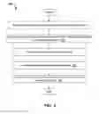 Fig. 05 - Dynamic cognitive optimization of web applications