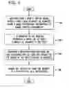 Fig. 04 - System and Method for Creating a Presentation Using Natural Language