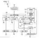 Fig. 10 - System and Method for Creating a Presentation Using Natural Language
