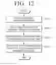 Fig. 13 - Device and method for image search using one or more selected words