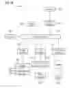 Fig. 11 - Merging artifact information system and method