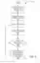 Fig. 13 - Multiplane animation system