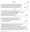 Fig. 05 - System and method for automatic key phrase extraction rule generation