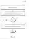 Fig. 03 - Deep learning bias detection in text