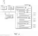 Fig. 04 - Deep learning bias detection in text
