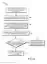 Fig. 07 - Text prediction using multiple devices