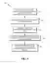 Fig. 06 - Text prediction using multiple devices