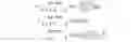 Fig. 03 - Apparatus and method for automatically mapping verbatim narratives to terms in a terminology dictionary