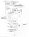 Fig. 04 - Apparatus and method for automatically mapping verbatim narratives to terms in a terminology dictionary