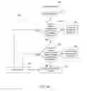 Fig. 05 - Apparatus and method for automatically mapping verbatim narratives to terms in a terminology dictionary