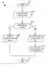 Fig. 01 - Corpus specific natural language query completion assistant