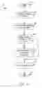 Fig. 04 - Corpus specific natural language query completion assistant