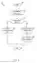 Fig. 05 - Corpus specific natural language query completion assistant
