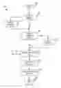 Fig. 06 - Corpus specific natural language query completion assistant