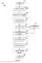 Fig. 07 - Corpus specific natural language query completion assistant