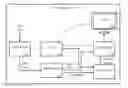 Fig. 01 - System and method for analysis and navigation of data
