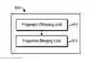 Fig. 01 - METHOD AND SYSTEM FOR PROCESSING SEMANTIC FRAGMENTS