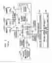 Fig. 05 - Enterprise-level data protection with variable data granularity and data disclosure control with hierarchical summarization, topical structuring, and traversal audit